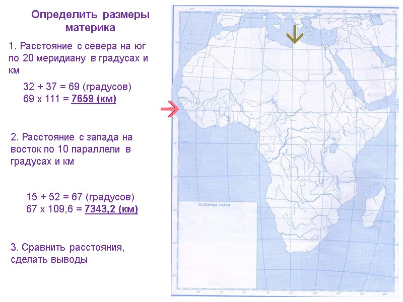 Определить размеры материка 1. Расстояние с севера на юг по 20 меридиану в градусах